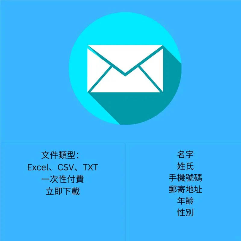 卡達電子郵件線索